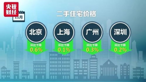 合肥、蚌埠、安慶房?jī)r(jià)走勢(shì)解析與項(xiàng)目策劃公關(guān)服務(wù)應(yīng)對(duì)策略